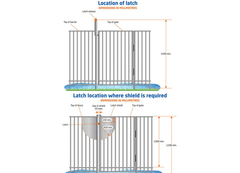 Latch location diagram