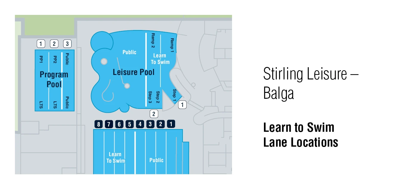 50c184fa-fe0a-4c7a-bc3b-139e744484b2 The pools at Stirling Leisure - Balga