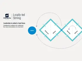 a diagram of a diagram