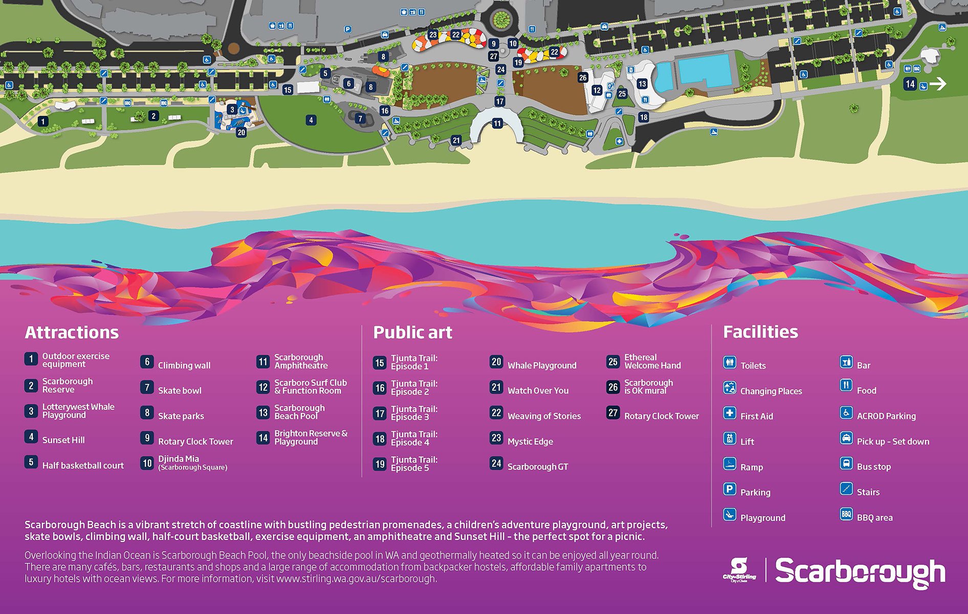 Attractions map Scarborough