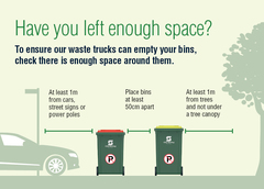 Bin placement diagram