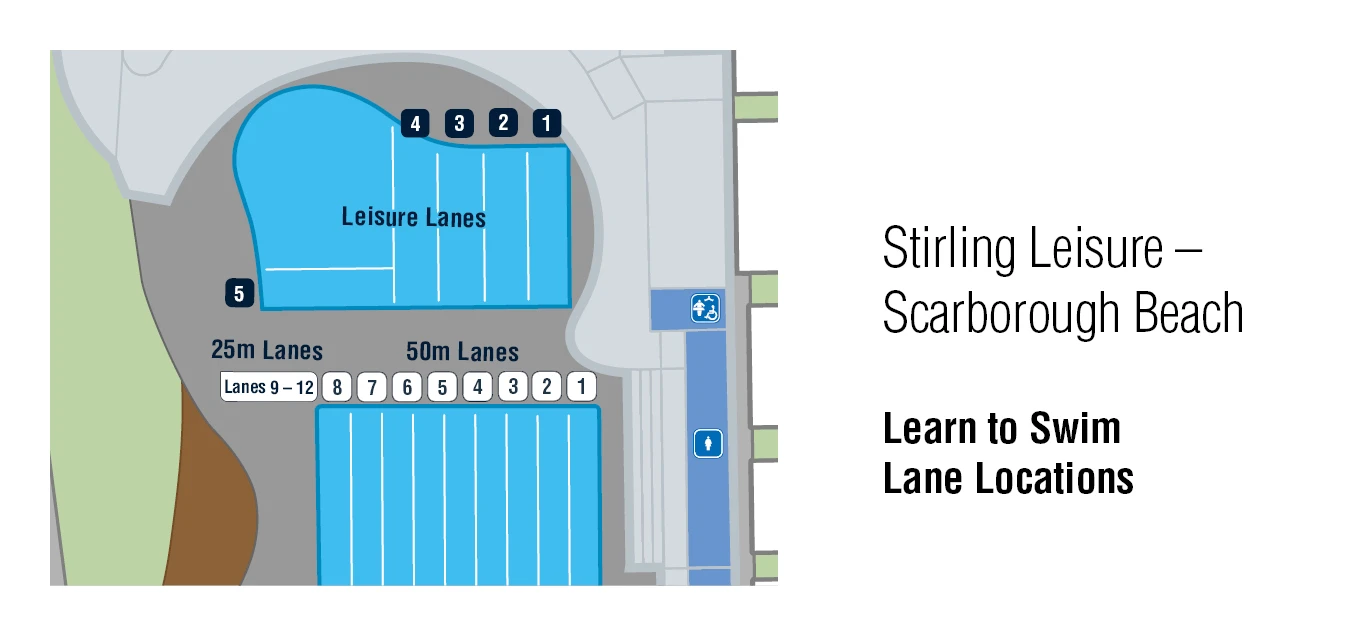fc24d5b8-1207-47b5-9411-1086671d7650 A map of the Stirling Leisure - Scarborough Beach pools