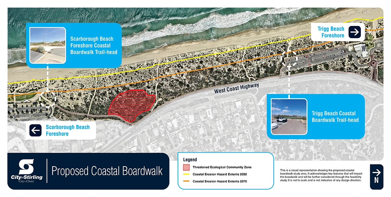 Image of the coastal boardwalk area